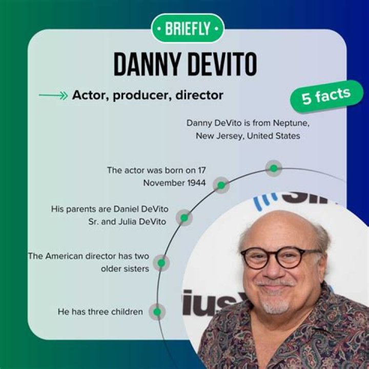 Danny DeVito's Net Worth: A Comprehensive Look into His Wealth and Career