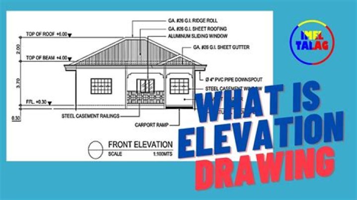 What's the Elevation of Edona, Arizona? A Comprehensive Guide