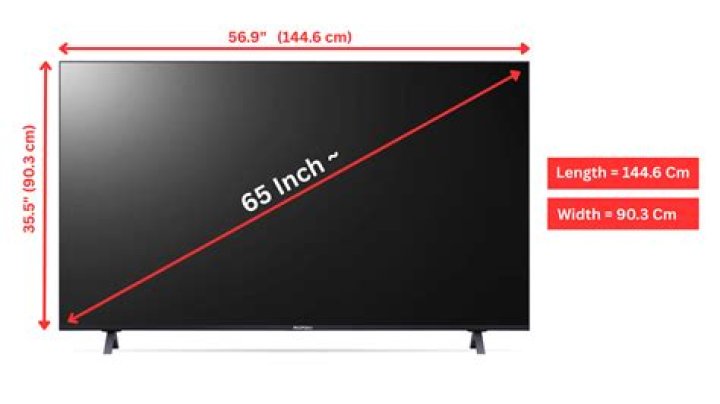 What Are the Dimensions of a 65 Inch TV? A Comprehensive Guide