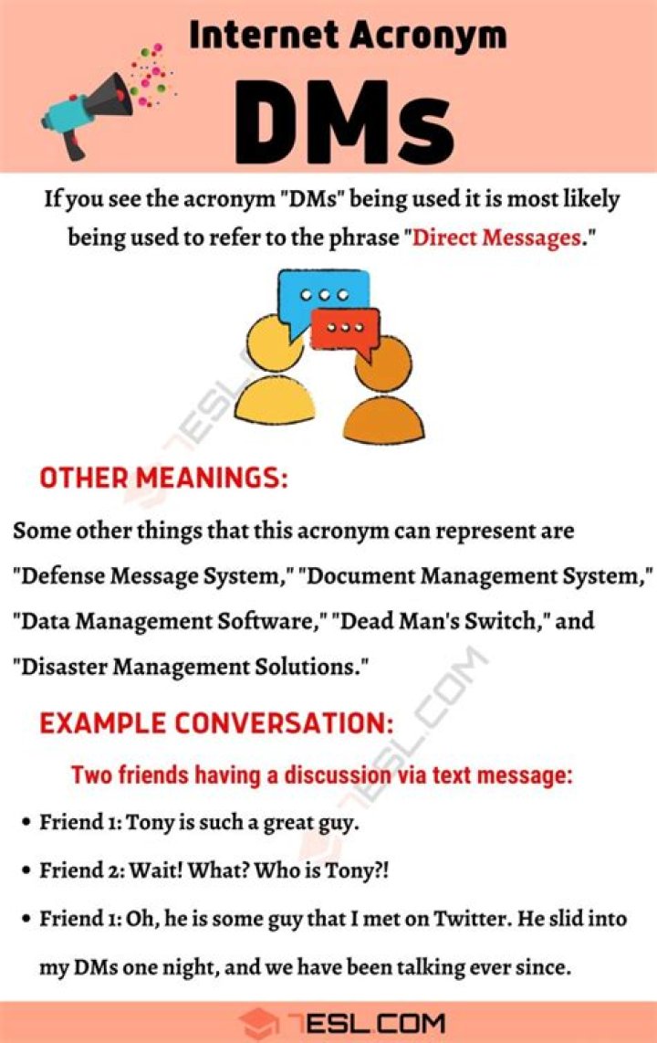 What Are DMs: A Comprehensive Guide to Direct Messages