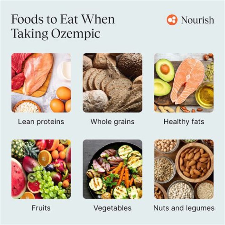 What Are the Best Foods to Eat While on Ozempic?