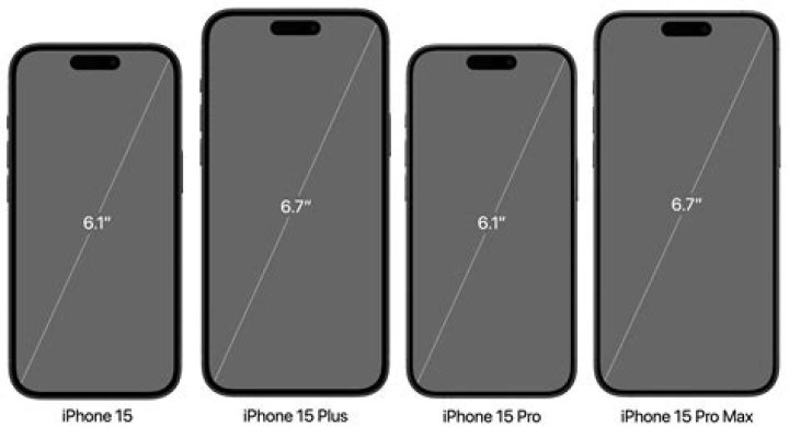 What Are the Dimensions of an iPhone 12? A Comprehensive Guide