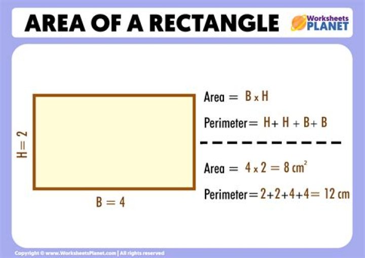 What Are the Measurements of an Acre? A Comprehensive Guide