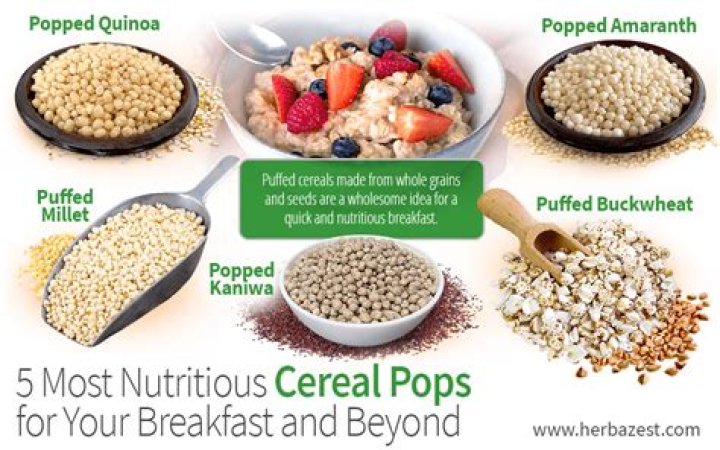 What Cereals Does Post Make? A Comprehensive Guide to the Iconic Breakfast Choices