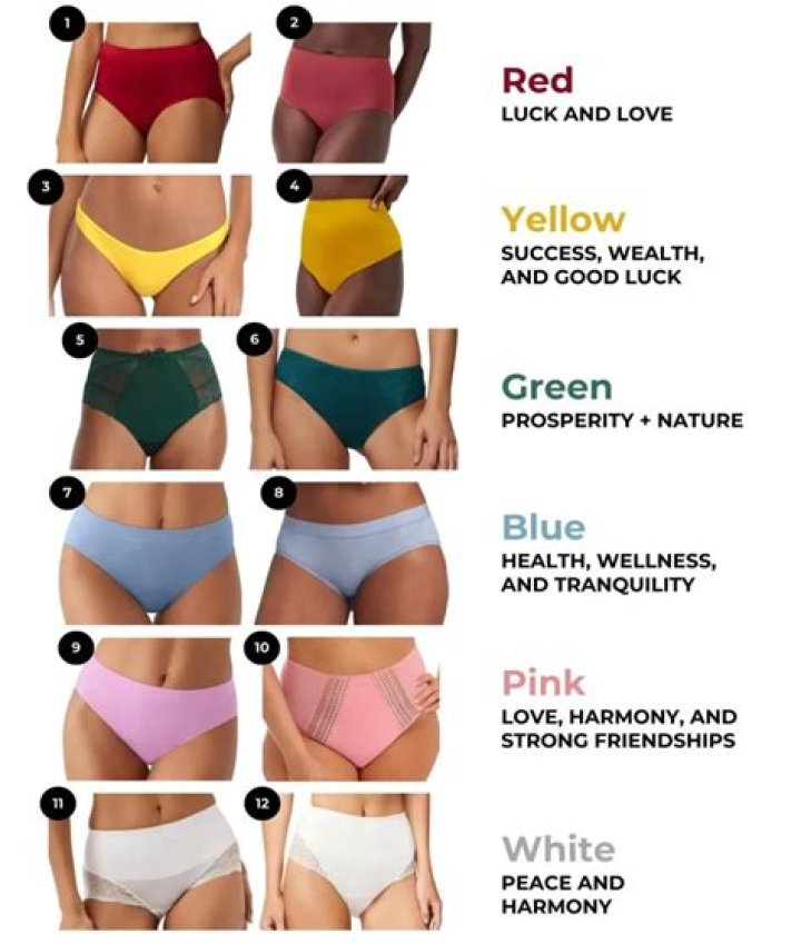 What Color Underwear to Wear for New Year 2025: Your Ultimate Guide to Celebrate with Luck and Style