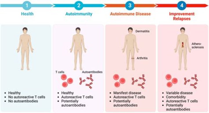 What Disease Does Tom Hanks Have? Exploring the Health Condition of the Renowned Actor