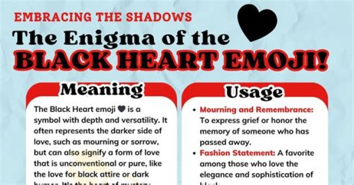 What Does a Black Heart Emoji Mean: Unlocking Its Secrets and Significance