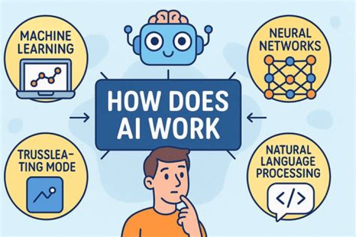 What Does Airbnb Stand For? Exploring the Meaning, Vision, and Impact