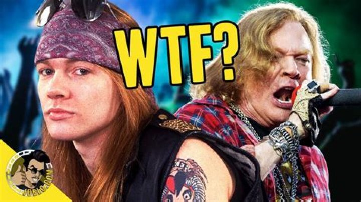 Axl Rose: The Evolution of a Rock Legend and What He Looks Like Now