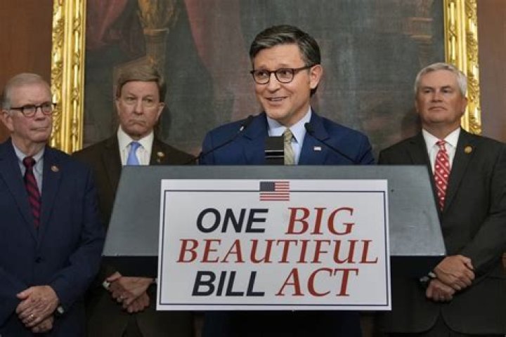 What Does Bill Gates Do? Exploring the Philanthropist, Innovator, and Visionary