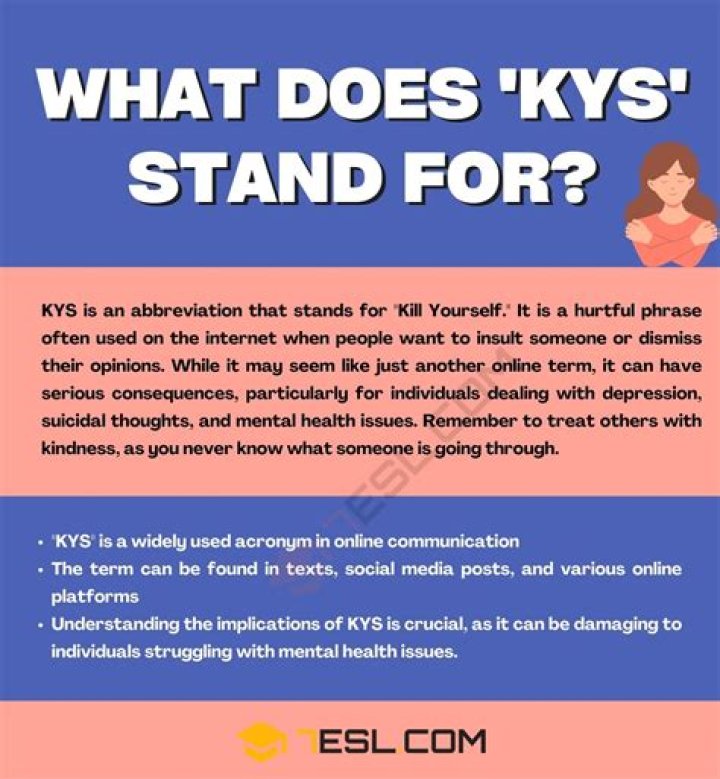 What Does KYS Mean? Understanding the Term and Its Implications