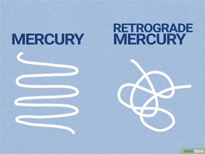 What Does Mercury in Retrograde Mean? Understanding the Astronomical Phenomenon