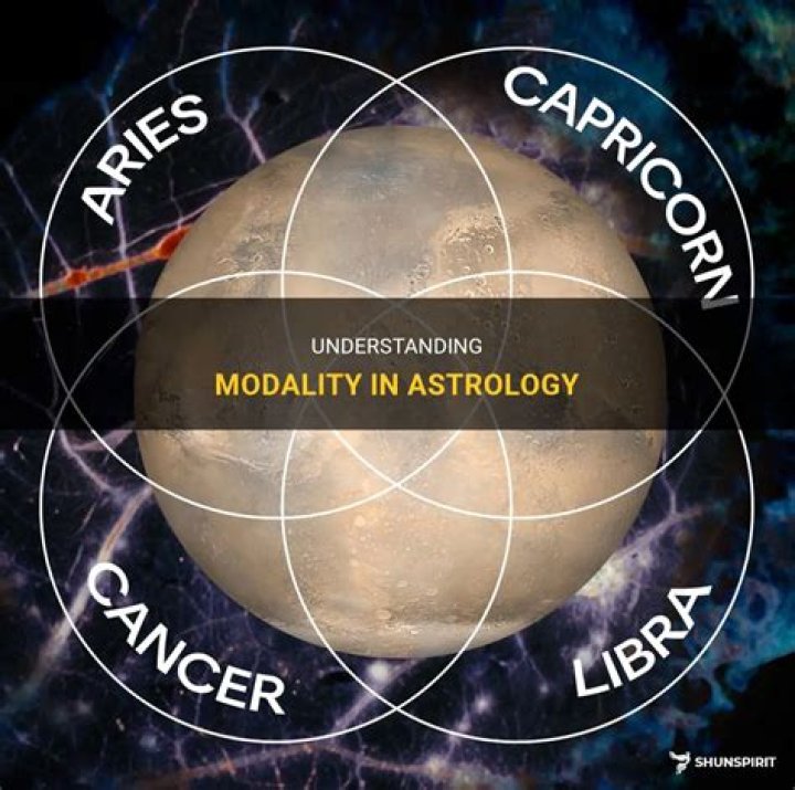What Does Modality Mean in Astrology? A Comprehensive Guide