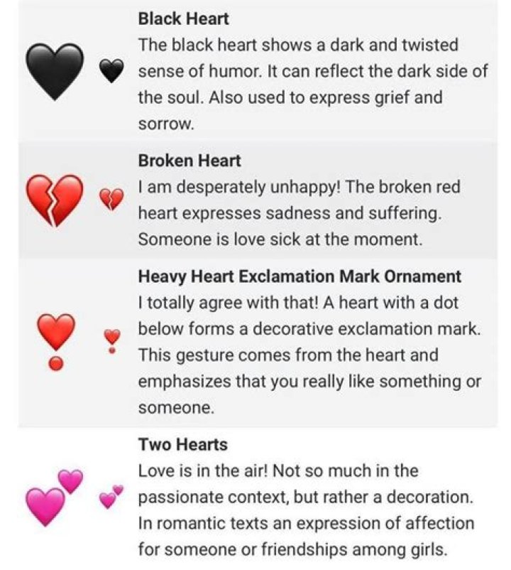 What Does the Black Heart Emoji Mean: A Comprehensive Guide to Its Origins, Usage, and Symbolism