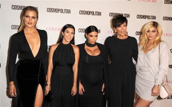 What Ethnicity Are The Kardashians? Exploring Their Heritage and Background