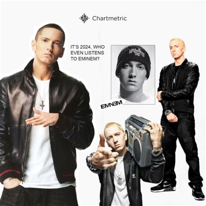What Ethnicity is Eminem? Exploring the Racial Identity and Background of the Iconic Rapper