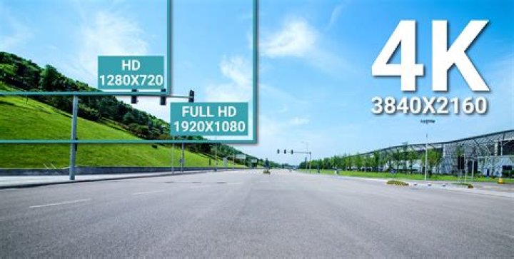 What is 1080p: A Comprehensive Guide to Understanding High-Definition Display