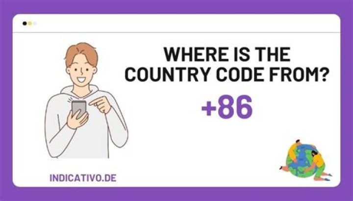 What is 86 Country Code: A Comprehensive Guide to China&rsquo;s Calling Code