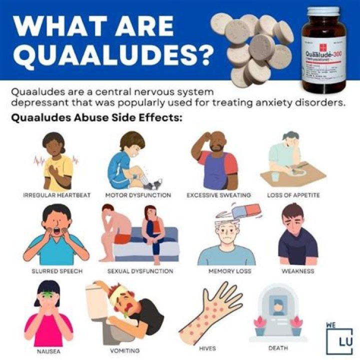 What is a Quaalude? Understanding the History, Effects, and Risks of This Controversial Drug