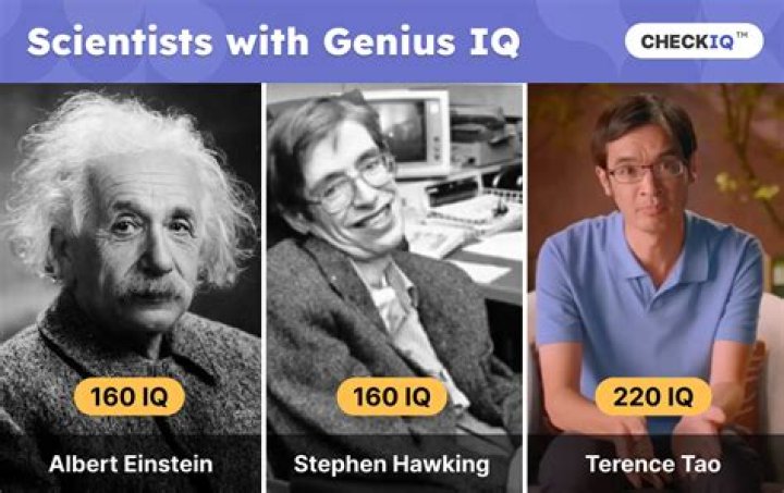 What is Albert Einstein IQ? Discovering the Genius Behind the Numbers