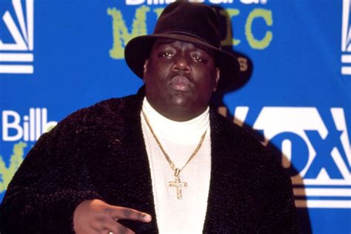 What is Biggie's Real Name? Unveiling the Life and Legacy of The Notorious B.I.G.