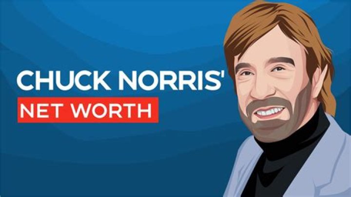 What is Chuck Norris's Real Name? Discovering the Iconic Martial Artist's True Identity