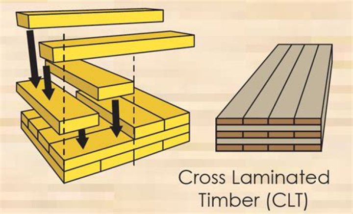 What is CLT: Understanding the Concept of Community Language Teaching