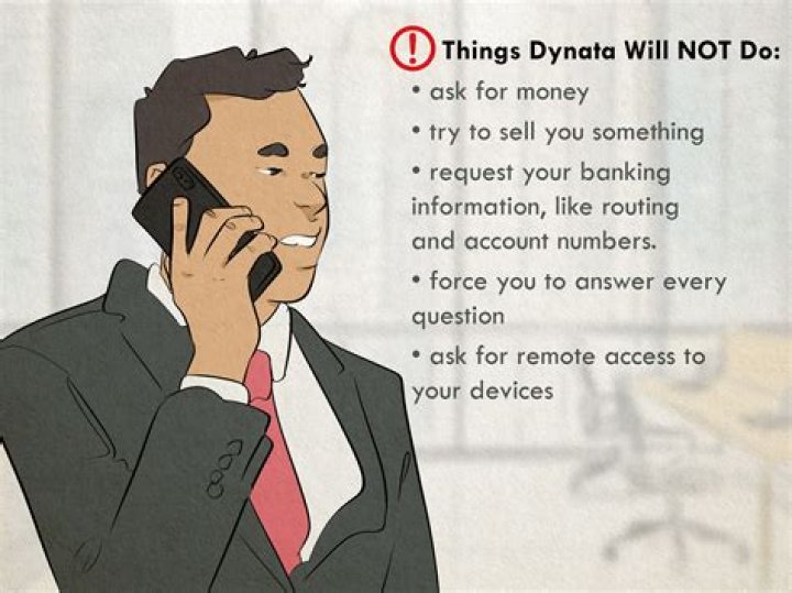 What is Dynata Phone Calls? Exploring the Dynamics of Market Research Calls