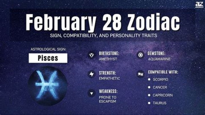 What is February Zodiac? Discover the Mystical Traits of Aquarius and Pisces