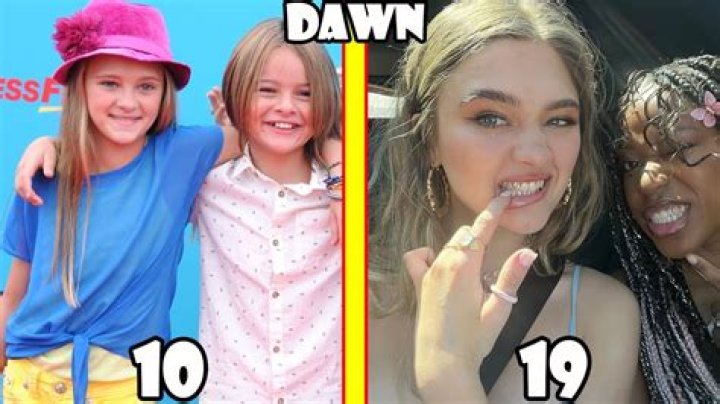 What is Jojoiwa's Real Name? Unveiling the Identity Behind the Screen