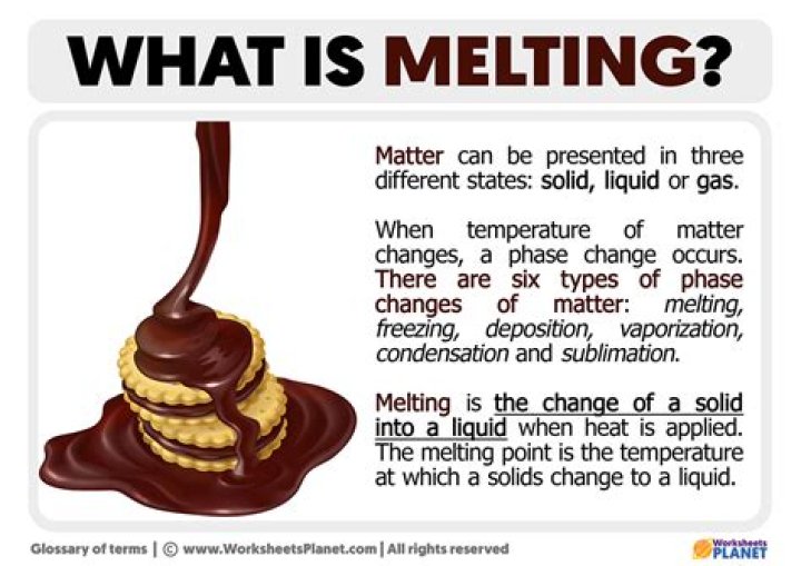 What is Melting Steel: A Comprehensive Guide to Understanding the Science and Applications