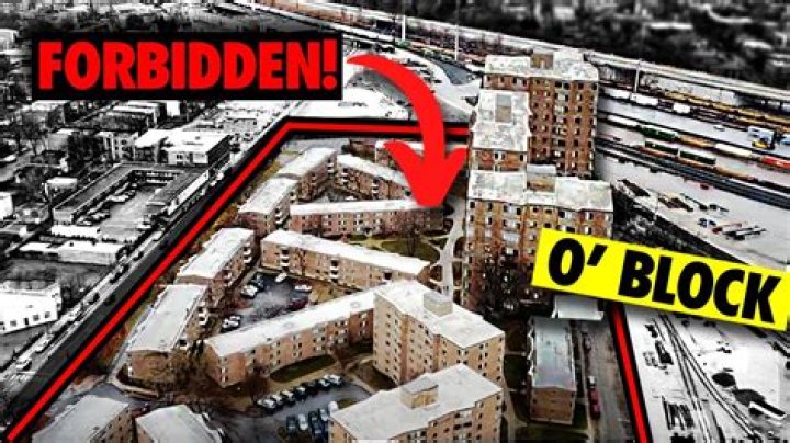 What is O Block? A Comprehensive Guide to Understanding O Block in Technology