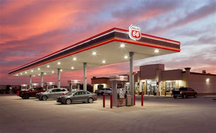 What is Phillips 66? A Comprehensive Guide to the Energy Giant