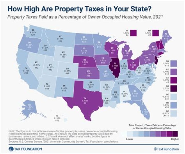 What is the Tax in LA County: A Comprehensive Guide for Residents and Businesses