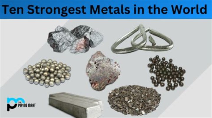 The Strongest Metal on Earth: Discovering the Ultimate Material