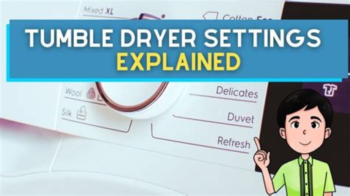 What is Tumble Drying: A Comprehensive Guide to Energy-Efficient Clothes Drying