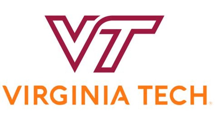 What is Virginia Tech's Mascot? Exploring the History and Significance