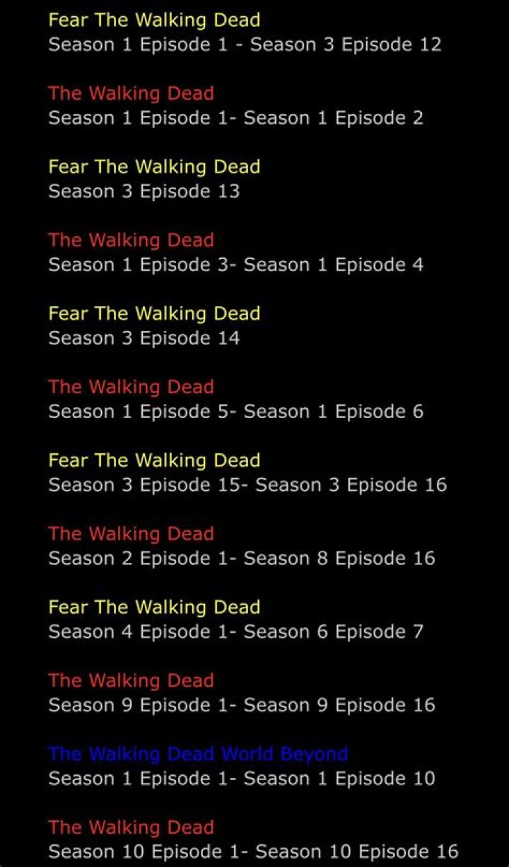 What Order to Watch The Walking Dead: A Comprehensive Guide for Fans