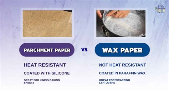 What's the Difference Between Wax Paper and Parchment Paper?