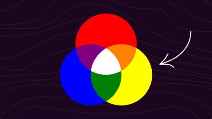 What Two Colors Make Yellow? The Ultimate Guide to Understanding Color Theory