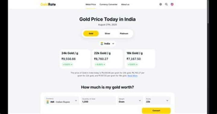 What Was Today Special: Unveiling the Extraordinary Moments That Made Today Memorable