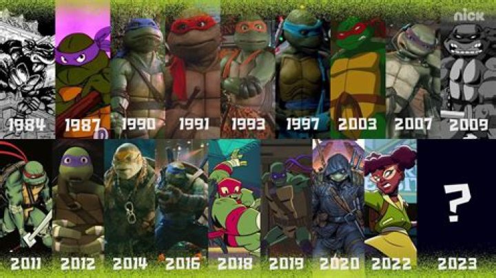 What Were the Teenage Mutant Ninja Turtles Names? A Comprehensive Guide