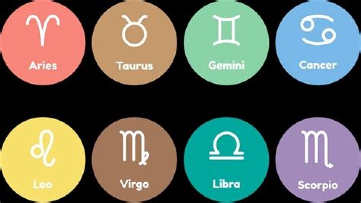 What Zodiac Sign Is October 8th? Discover Your Astrological Profile
