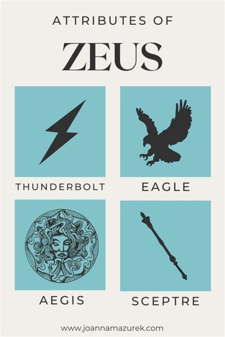 Symbols Representing Zeus: Unlock the Power of Greek Mythology