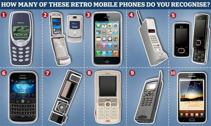 When Did Cell Phones Become Popular in the United States?