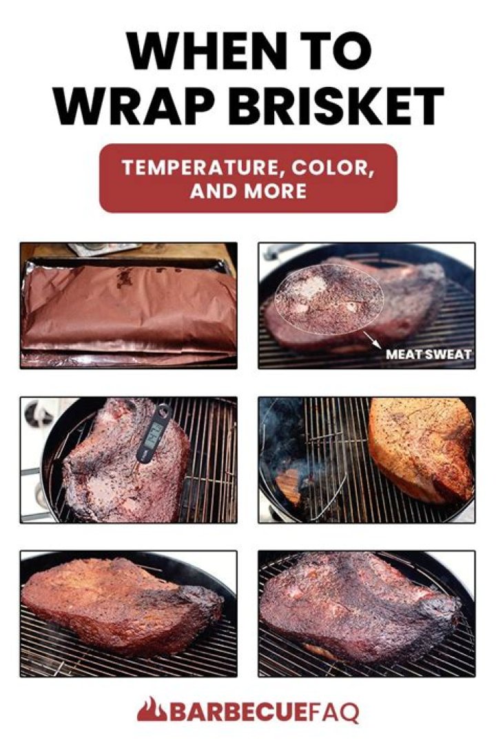 When to Wrap Brisket: The Ultimate Guide to Smoking Perfection
