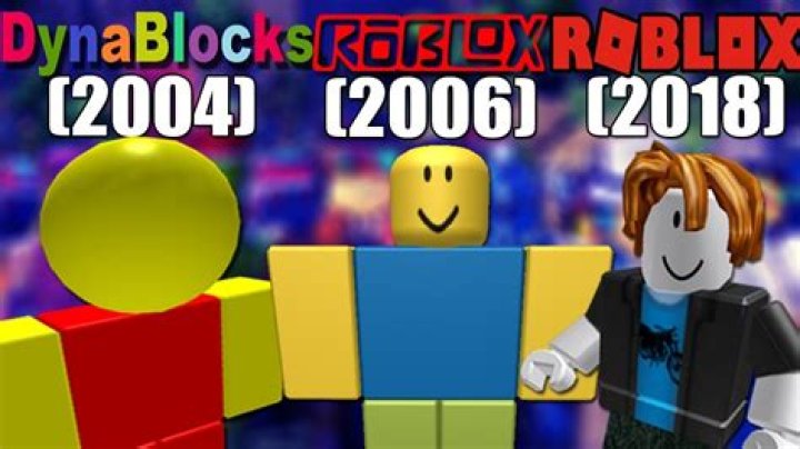 When Was Roblox Launched? A Comprehensive Guide to the Origins and Evolution of Roblox