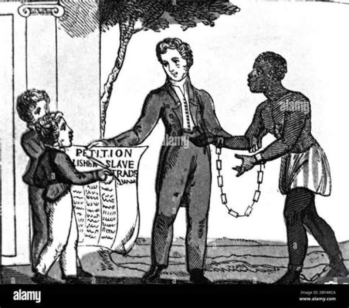When Was the Abolition of Slave Trade: A Comprehensive Exploration