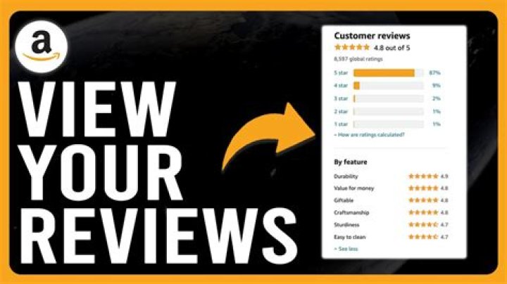 Where Are My Reviews on Amazon? A Comprehensive Guide to Understanding and Managing Your Amazon Reviews