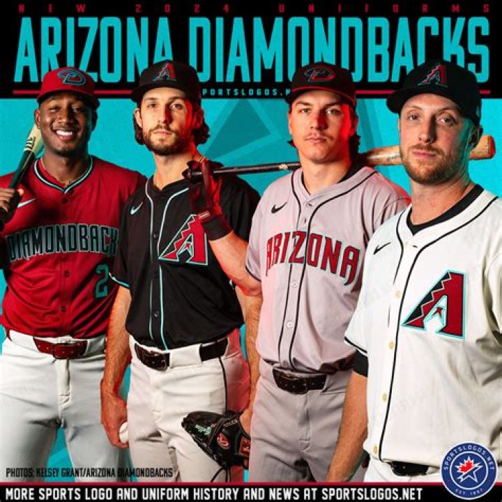 Where Are the Diamondbacks From? A Comprehensive Guide to the Arizona Diamondbacks